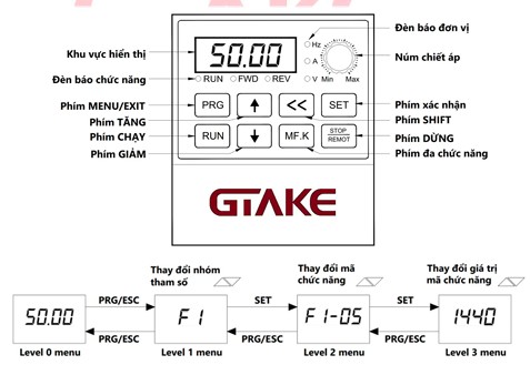 Cách nhập thông số biến tần GK310